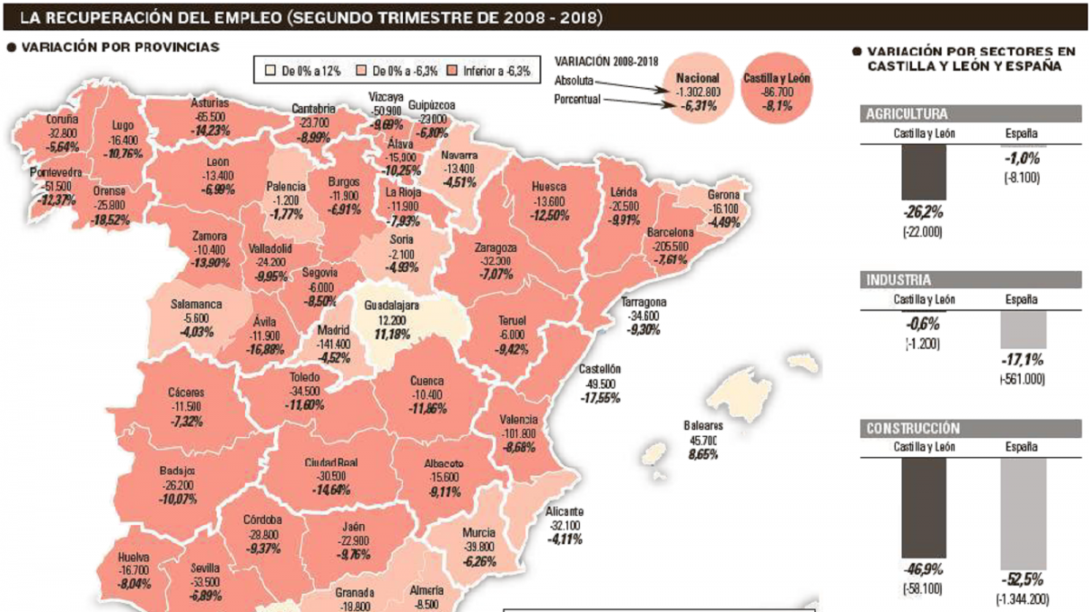 -EL MUNDO DE CASTILLA Y LEÓN