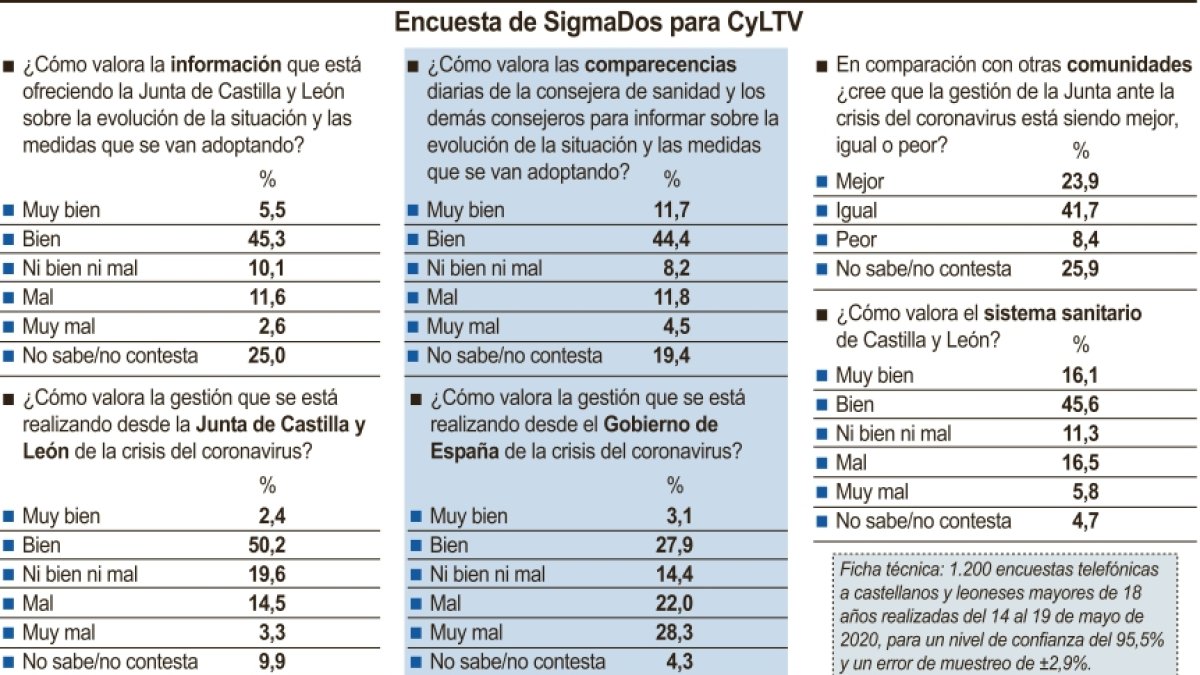 Imagen ENCUESTA ICAL1_page-0001