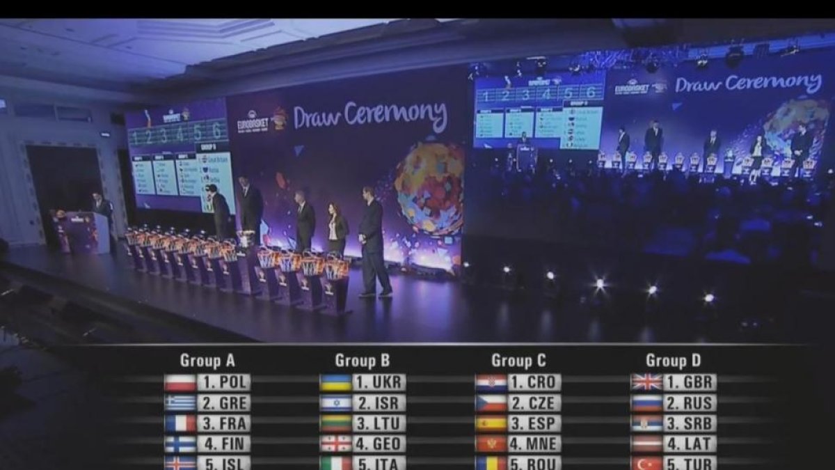 Una imagen del sorteo del Eurobasket 2017 realizado en Estambul-FIBA