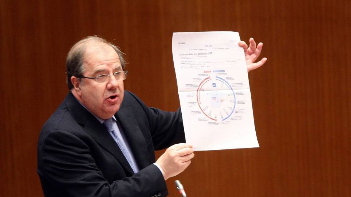 El presidente de la Junta, Juan Vicente Herrera, durante su intervención en el Pleno de las Cortes de Castilla y León-Ical