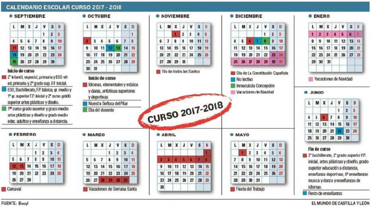 Calendario escolar curso 2017-2018-EL MUNDO