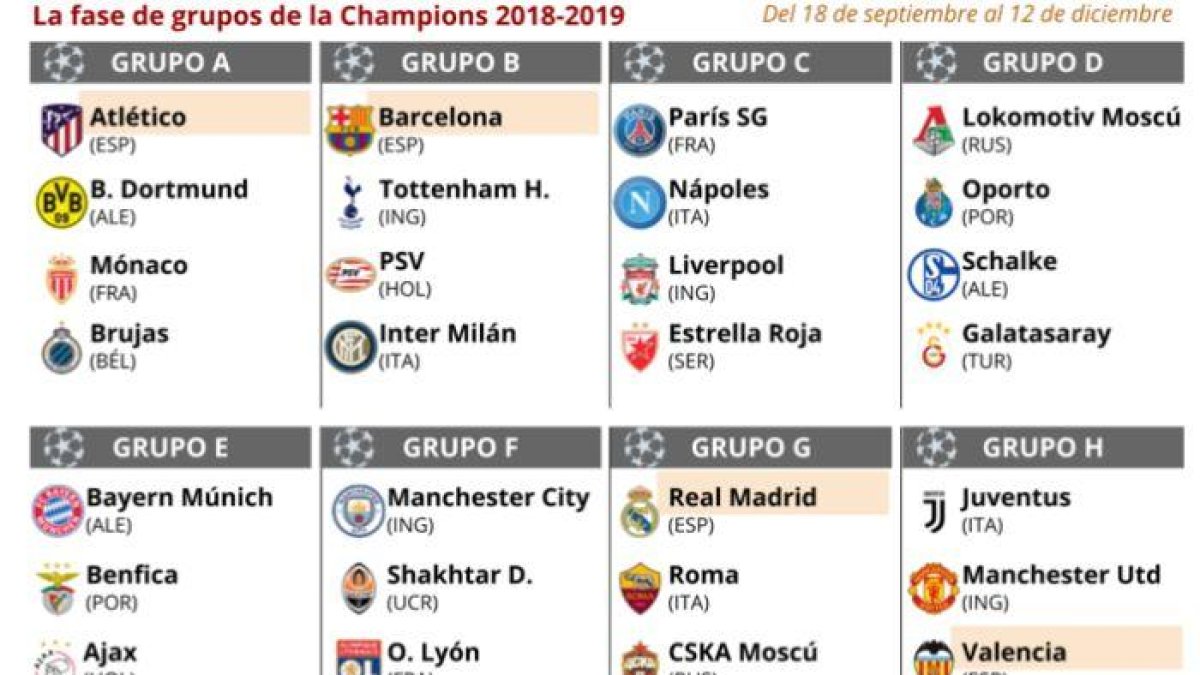 Una vista general del salón de Montecarlo donde se ha celebrado el sorteo. /-AFP / VALERY HACHE