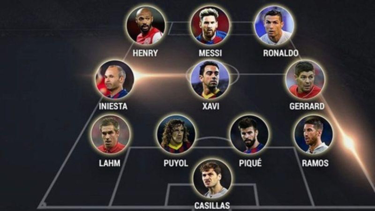 Once ideal de la UEFA en el siglo XXI.-EL PERIÓDICO