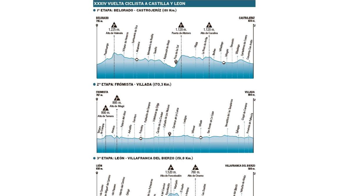 -ELABORACIÓN PROPIA