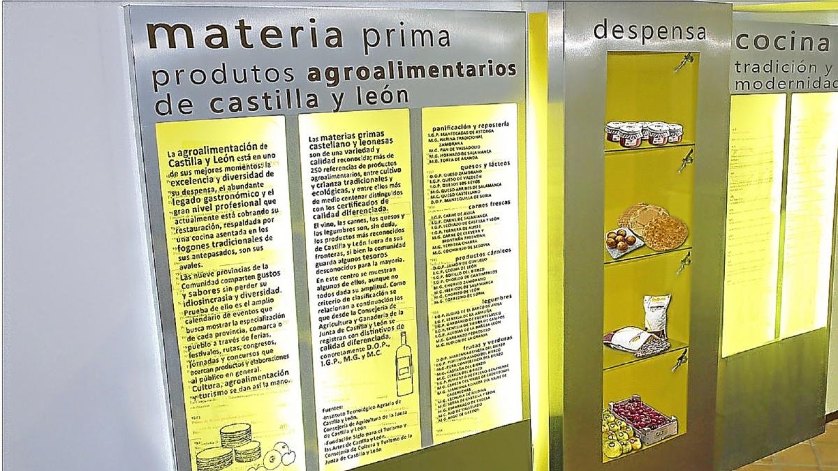 Recreación de vitrinas y expositores con información y productos de la despensa.-R. GRÁFICO: AYUNTAMIENTO PEÑAFIEL