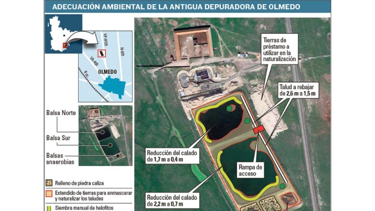 -EL MUNDO DE CASTILLA Y LEÓN