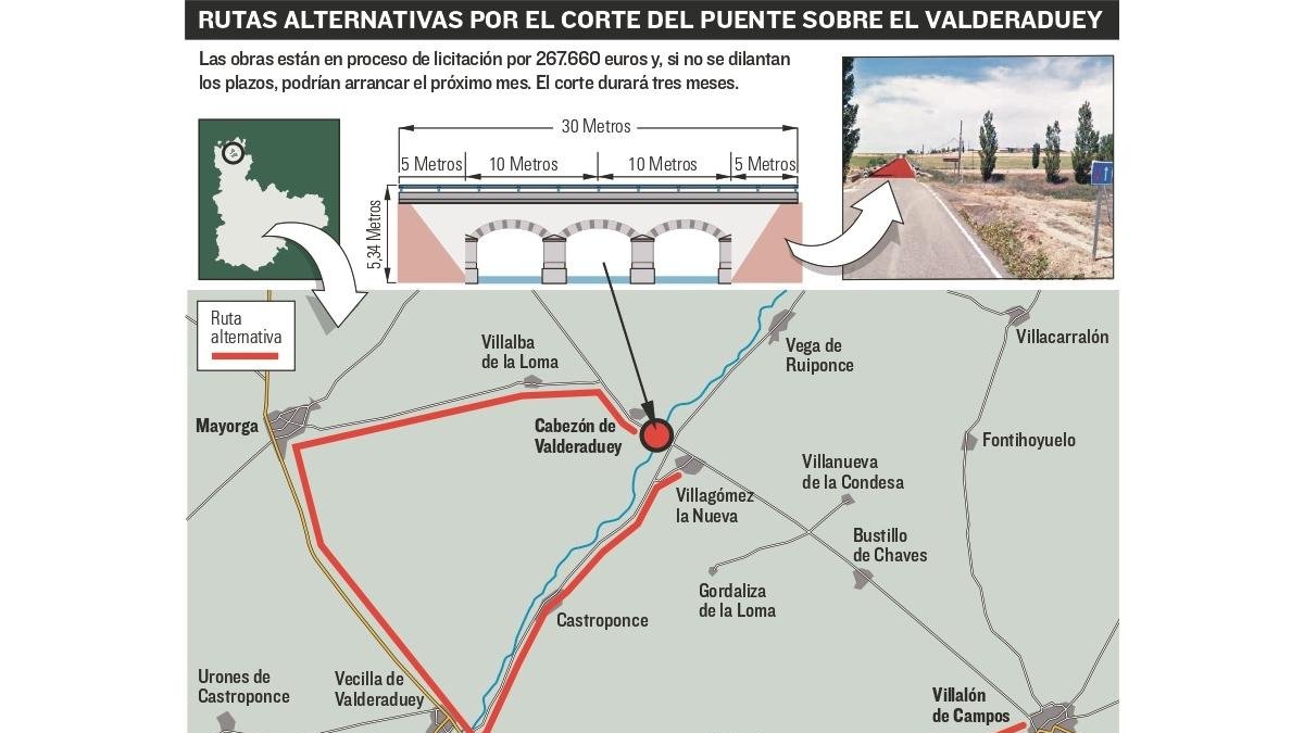 Imagen 2103 - puente valderaduey_page-0001
