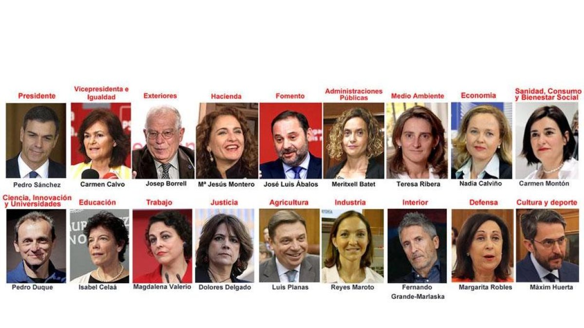 El nuevo Gobierno de Pedro Sánchez completo.-EL PERIÓDICO