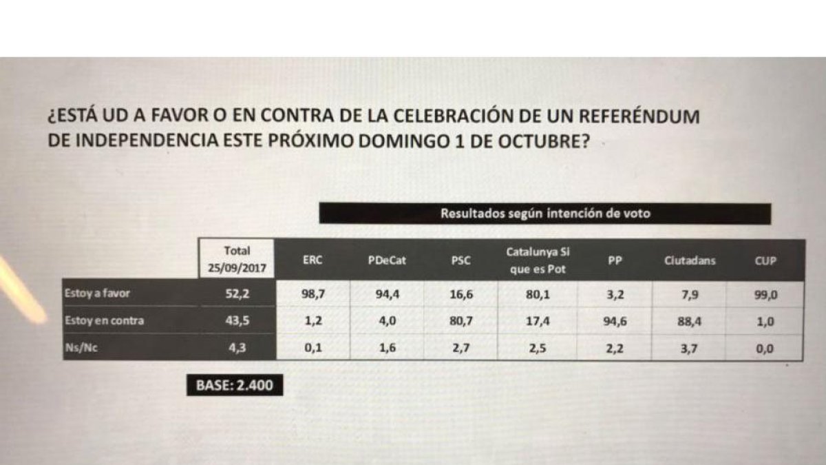 -LA SEXTA