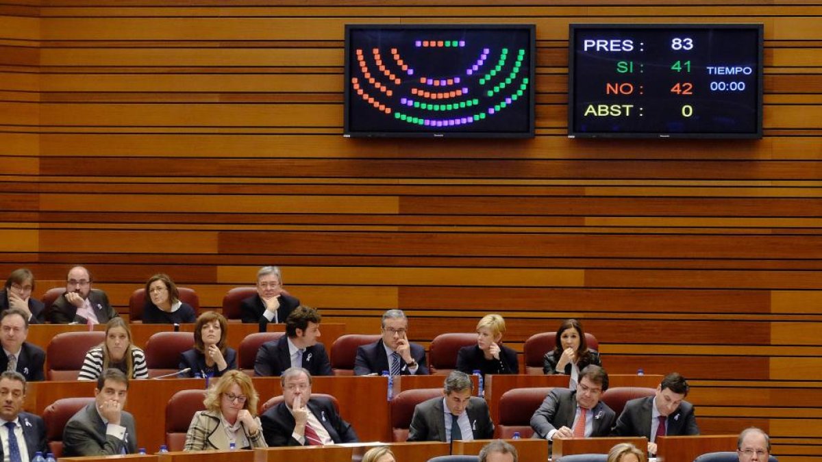 Momento de las votaciones durante el Pleno de las Cortes.-ICAL