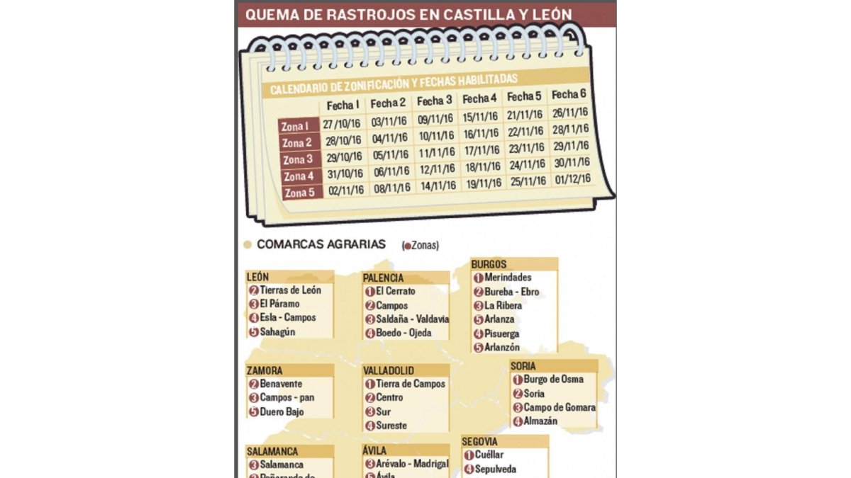 -EL MUNDO DE CASTILLA Y LEÓN
