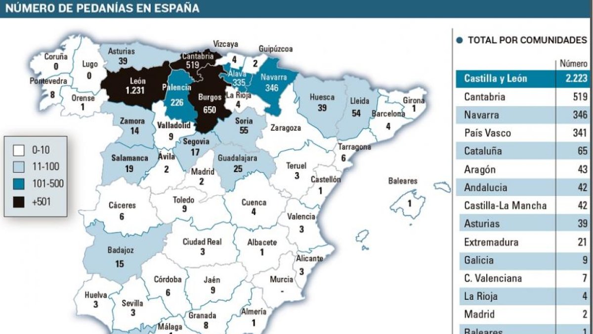 -EL MUNDO DE CASTILLA Y LEÓN