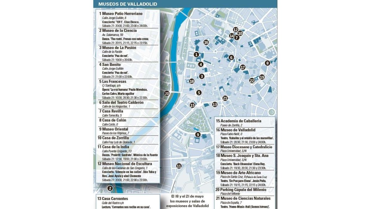Museos de Valladolid.-EL MUNDO DE CASTILLA Y LEÓN