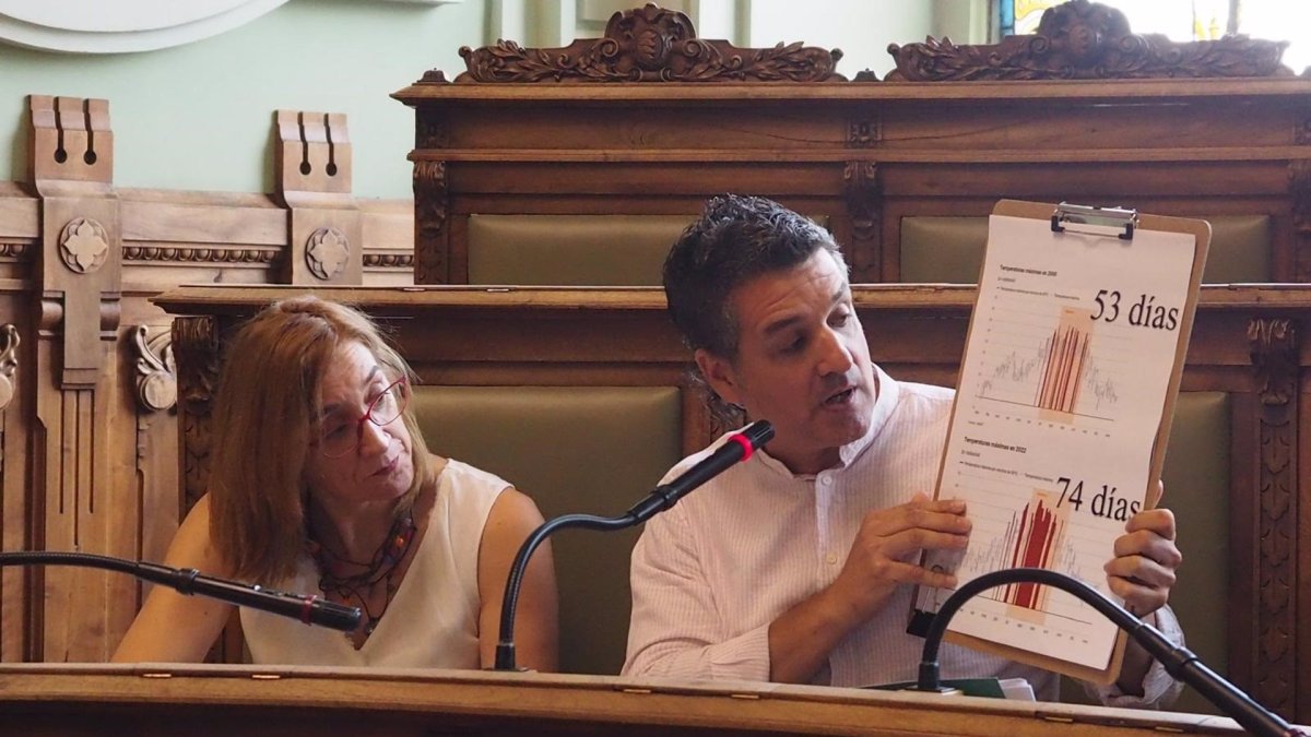 VTLP exige refugios climáticos urbanos ante el alarmante aumento de muertos por golpes de calor. - VTLP