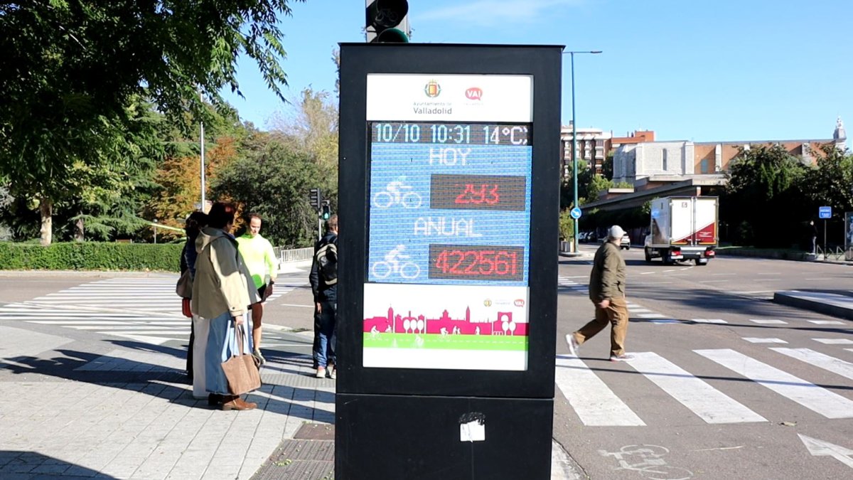 Contador de pasos de ciclistas y usuarios de patinetes en el paseo, con la cifra de 425.000 en el acumulado del año.