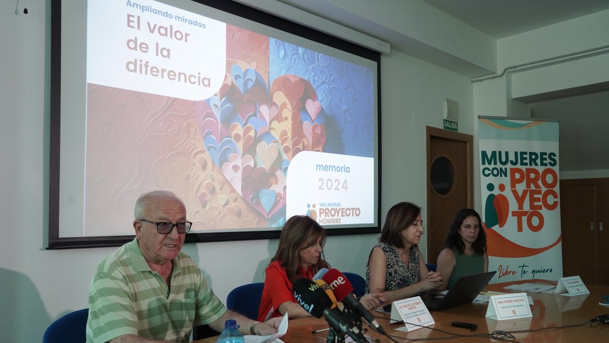 Presentación de la memoria de actividades de la Fundación en el año 2024 bajo el lema 'El valor de la diferencia: el derecho a no beber'