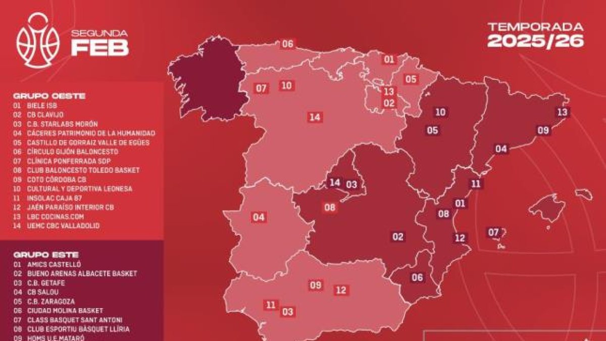 Subdivisión de la Segunda FEB en Conferencia Este y Oeste.