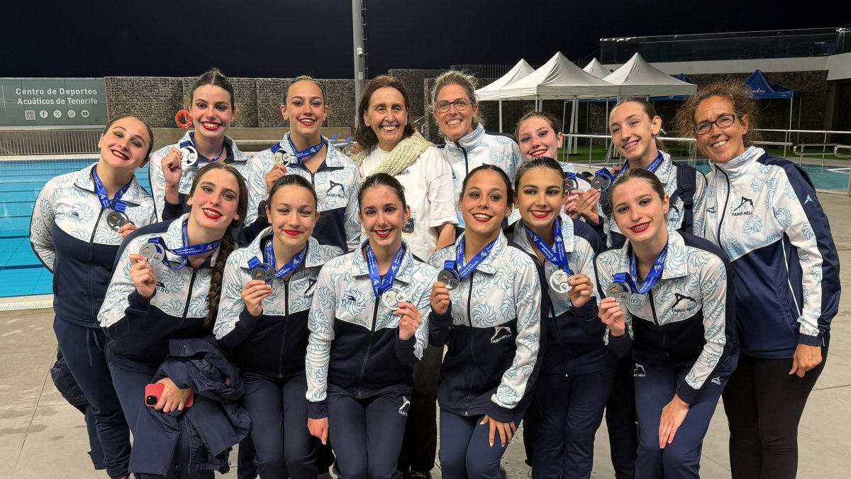 Club Fabio Nelli en el Campeonato de España de Rutina Acrobática.
