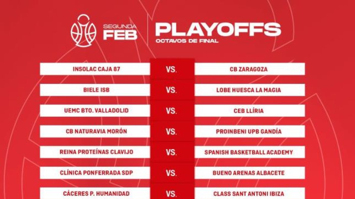 Cruces de primera ronda (octavos de final) de los playoffs de ascenso a Primera FEB.