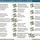 -EL MUNDO DE CASTILLA Y LEÓN