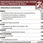 -EL MUNDO DE CASTILLA Y LEÓN