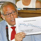 José Antonio Martínez Bermejo ayer en el pleno.-J.M. LOSTAU