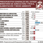 -EL MUNDO DE CASTILLA Y LEÓN