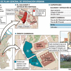 Modificación del plan general de ordenación urbana.-El Mundo de Castilla y León