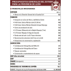 -EL MUNDO DE CASTILLA Y LEÓN