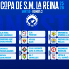 Sorteo Copa de la Reina; segunda eliminatoria.