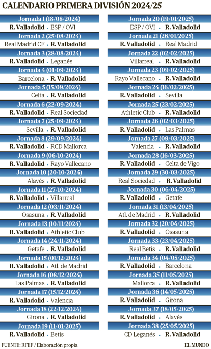 Calendario del Real Valladolid.
