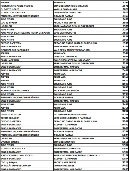 Sorteo Marcha Contra el Cáncer 2