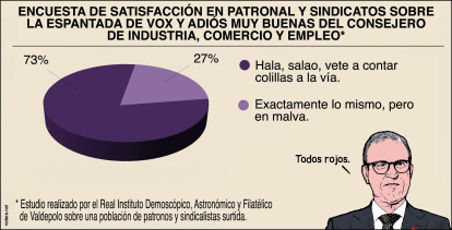 Rodera 20 de septiembre
