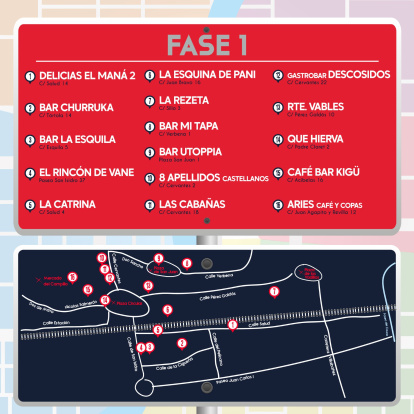 Establecimientos participantes en la primera fase.