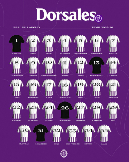 Dorsales de la primera plantilla del Real Valladolid.