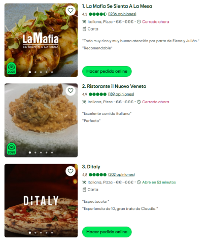 Captura de pantalla del ranking de TripAdvisor