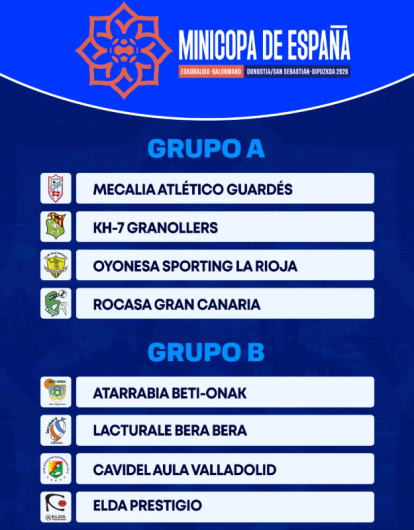 Cuadro de grupos de la Minicopa.
