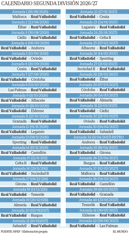 Calendario del Real Valladolid 2026/2027.