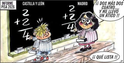 Abel 14 de septiembre