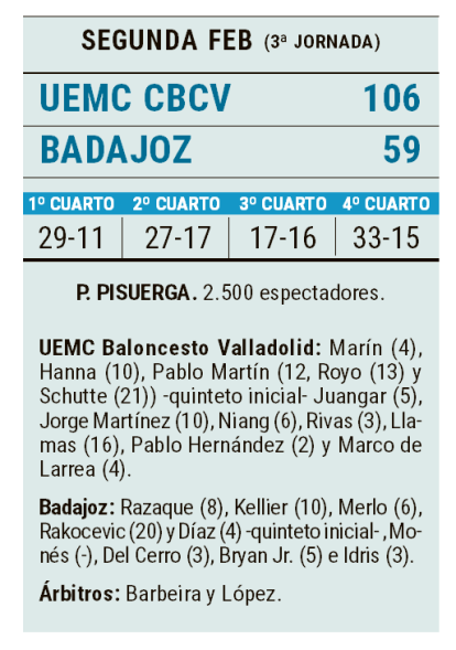 Ficha UEMC-Badajoz