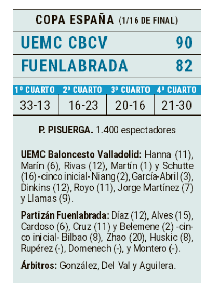 Ficha UEMC-Fuenlabrada